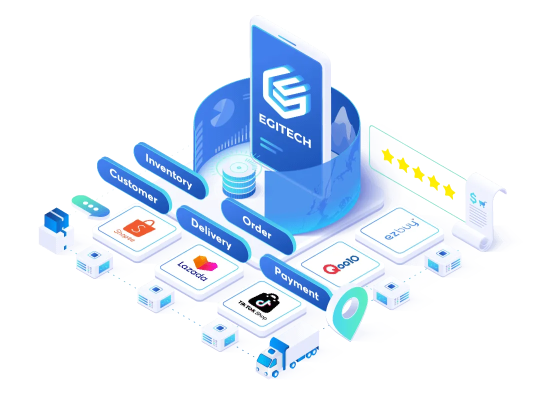 services